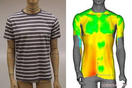 Revolutionary Software Models Heat Dissipation Inside Clothing