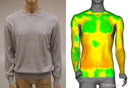 Revolutionary Software Models Heat Dissipation Inside Clothing