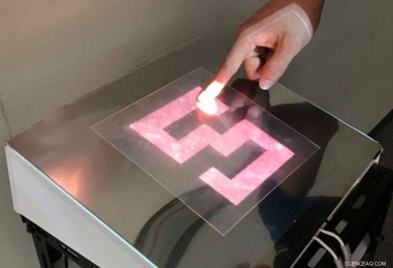 Revolutionary 2‑D Tactile Display Powered by Computer‑Controlled Adhesion