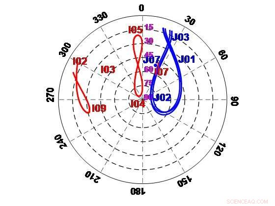 Discover Your Precise Location with Advanced Satellite Positioning