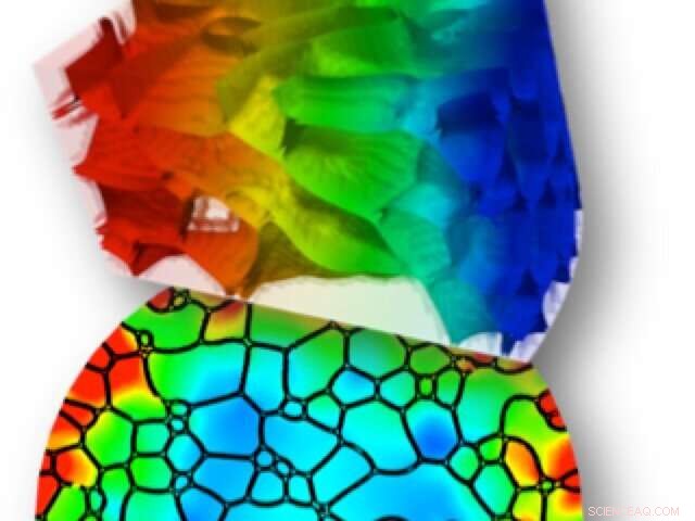 MOOSE: Advanced Multiphysics Simulation Platform for Complex Physics Modeling