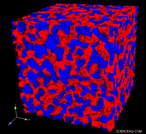 MOOSE: Advanced Multiphysics Simulation Platform for Complex Physics Modeling
