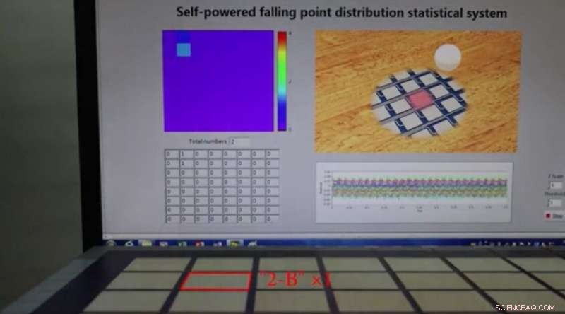 China-US Team Unveils Self‑Powered Smart Ping‑Pong Table