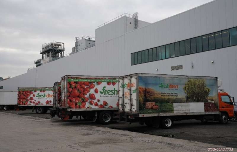 New York’s Grocery Delivery Revolution: How Automation Is Changing the Game