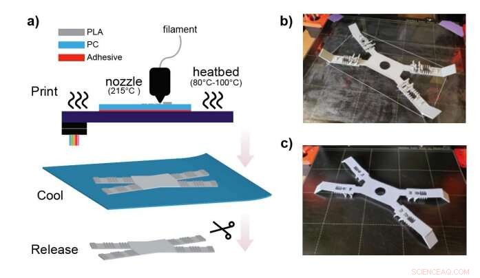 Flexoskeleton Printing: Advanced Fabrication of Flexible Exoskeletons for Insect-Inspired Robotics