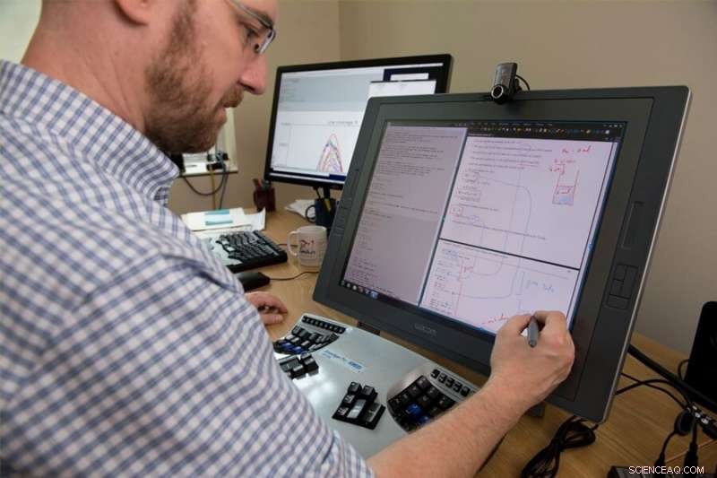 SCIMAX: Software Designed to Enhance Replicability in Scientific Research