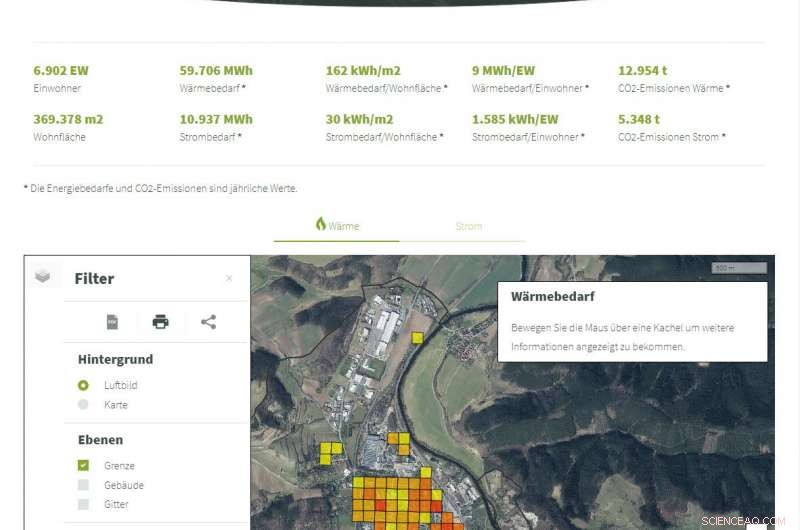 Designing an Optimal Energy Mix for Small Communities