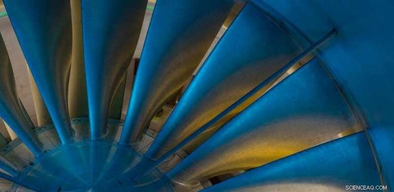 Innovative Green‑Sky Strategies for Propulsion and Power