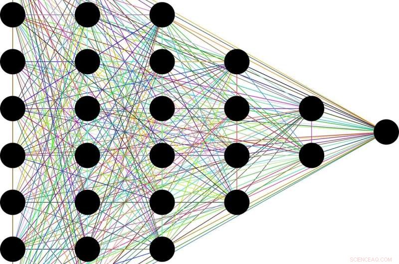 How Binghamton University s Machine Learning Research is Transforming Multiple Industries