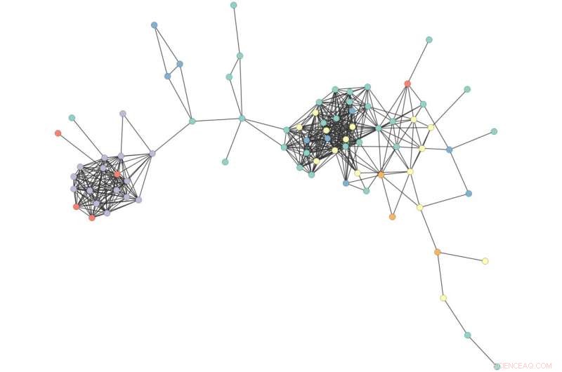 New Algorithm Filters Social Bots, Giving Crisis Teams Real-Time Insights
