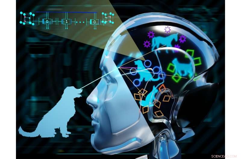 Ferroelectric Ternary Content-Addressable Memory Enhances Deep Learning Models