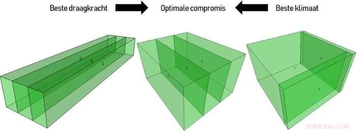 Optimizing Building Design with Algorithms: A Data‑Driven Approach