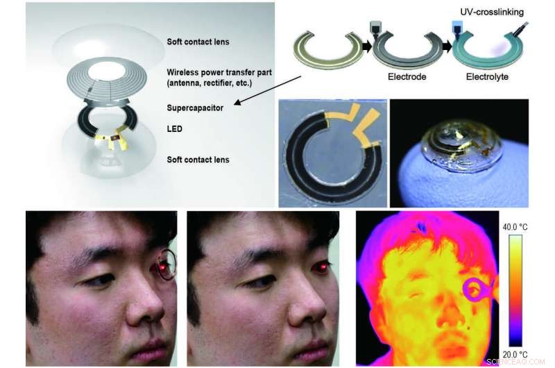 Smart Contact Lens Detects Elevated Blood Sugar Levels with LED Indicator