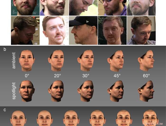 How Advanced Technology Sheds Light on the Brain s Face Learning Mechanisms