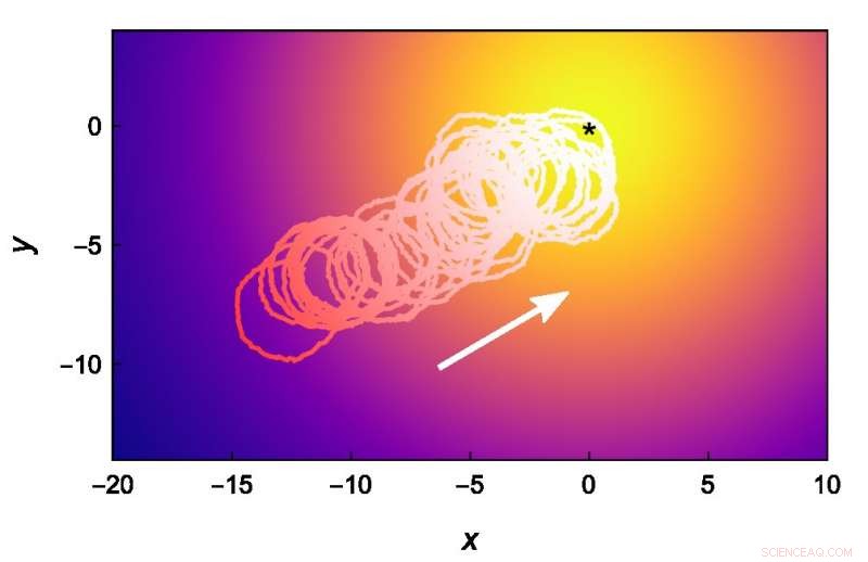 Self-Driving Microrobots: Pioneering Autonomous Navigation