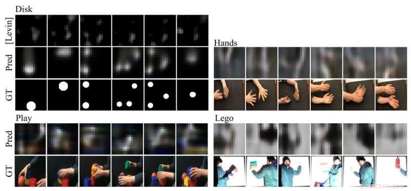 MIT CSAIL Reveals Hidden Video Captured from Shadows