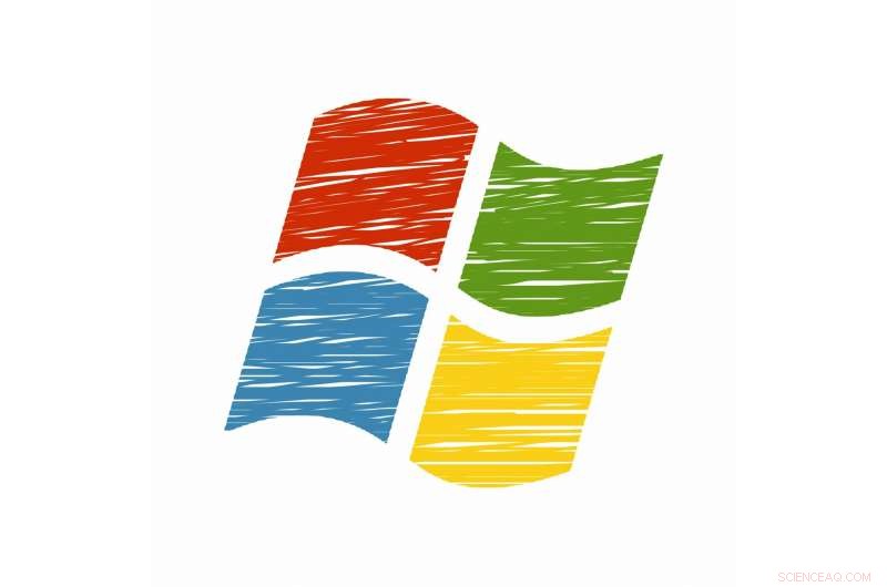 2020: Windows 7, Ford Flex, Yahoo Groups and More Products Discontinued