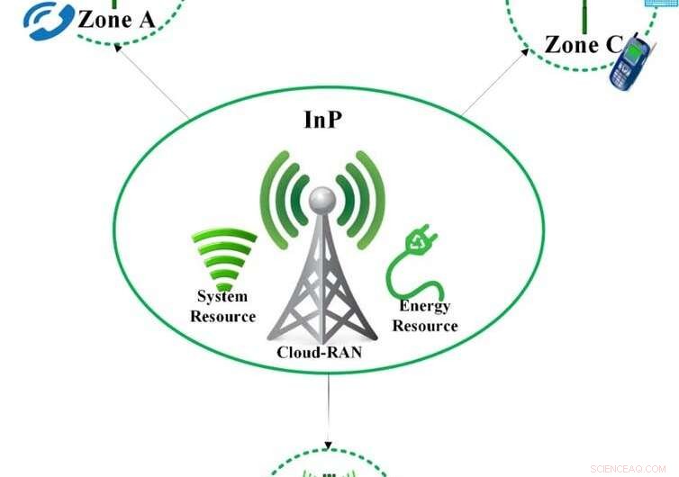 Reducing Bandwidth Costs in Africa: Proven Strategies to Boost Connectivity
