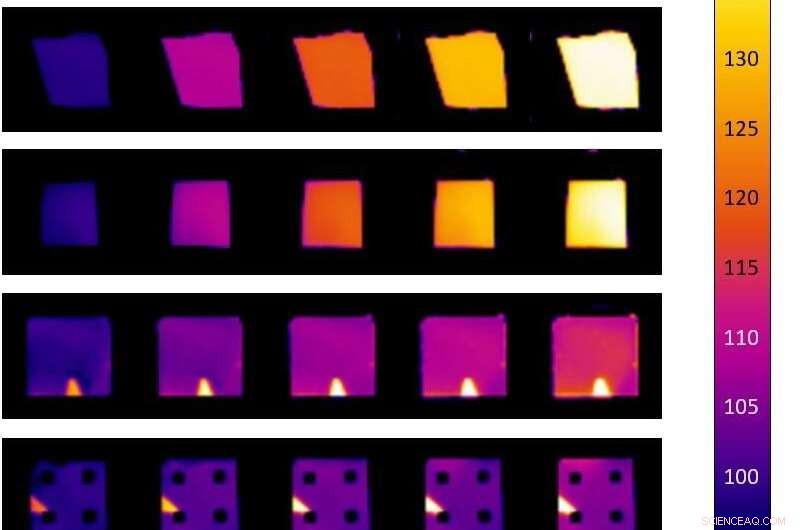 Ultra-Thin Coating Conceals Temperature Signals from Infrared Cameras