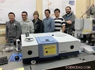 Ultra-Thin Coating Conceals Temperature Signals from Infrared Cameras