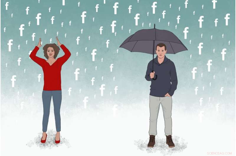 Facebook Ad Delivery Still Discriminates by Race, Gender, Age – Settlement Findings