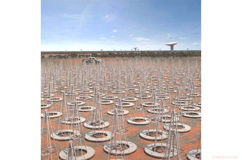 ADIOS Powers Summit to Process Massive Data for the Square Kilometre Array