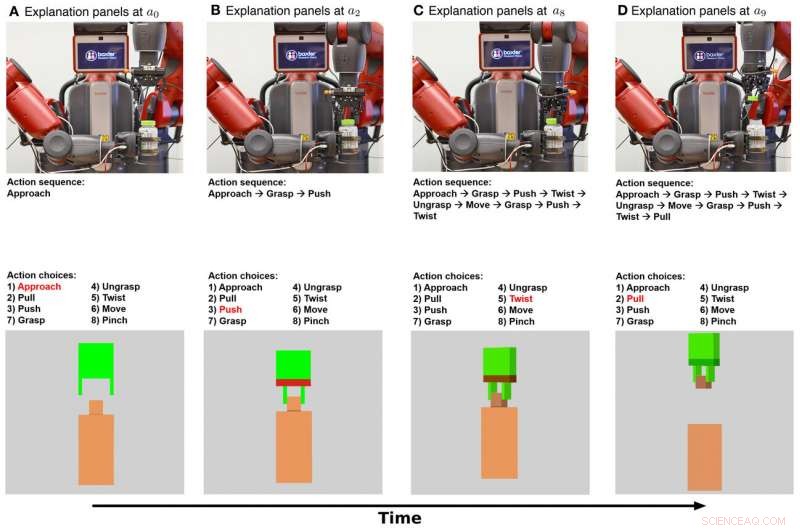 Study Reveals Increased Trust in Robots When They Explain Their Actions