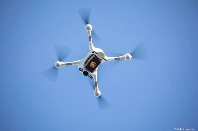 US Regulatory Body Proposes Remote Identification Requirement for Commercial Drones