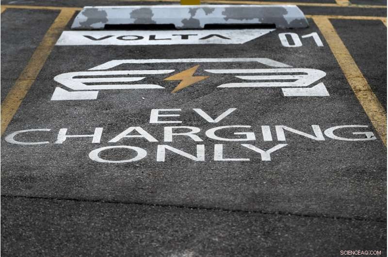 New State Laws Add Road‑Repair Fees for Electric Vehicle Owners