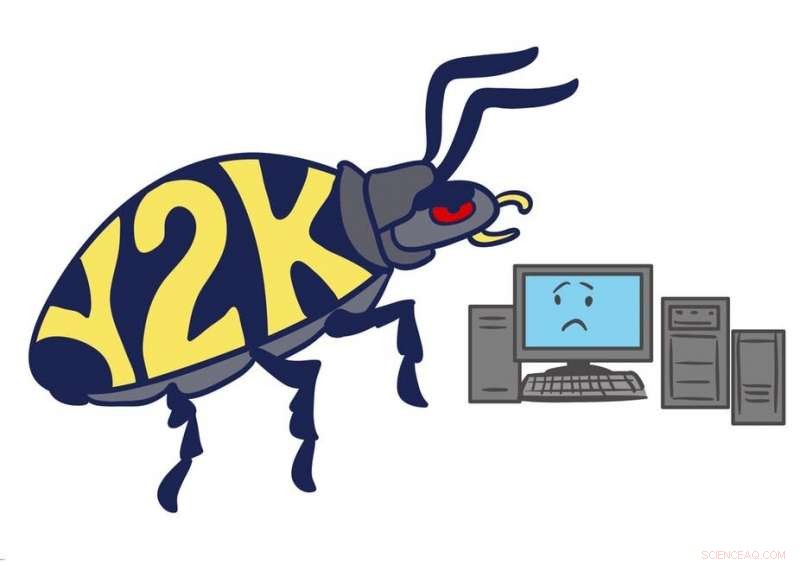 The Y2K Myth Debunked: A Brief Historical Overview