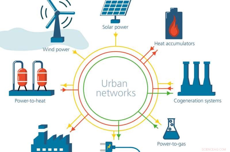 Seamless Integration of Energy Production and Storage for a Resilient Grid