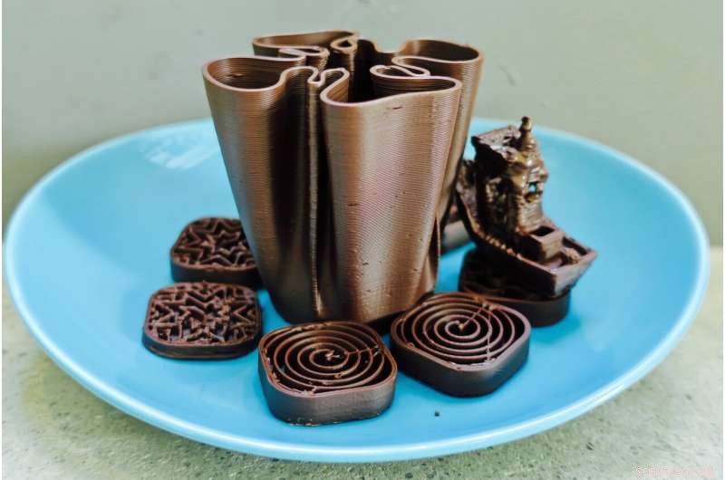 Revolutionizing Sweet Treats: 3D‑Printed Chocolate Confections