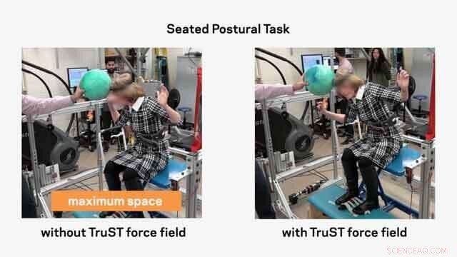 Columbia s TruST Robot Enhances Trunk Stability for Spinal Cord Injury Patients