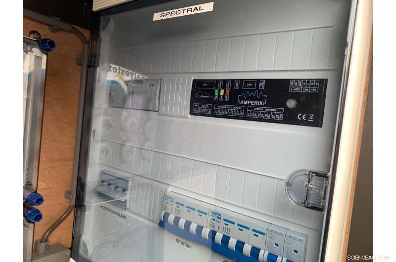 Fraunhofer s Smart Energy Hub Balances Renewable Fluctuations