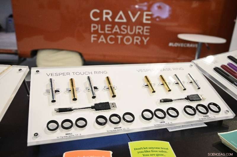 Sex Tech Seeks to Overcome Stigma and Embrace Positive Innovation