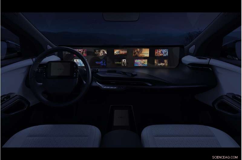 Revolutionary Automotive Tech Showcased at CES 2020