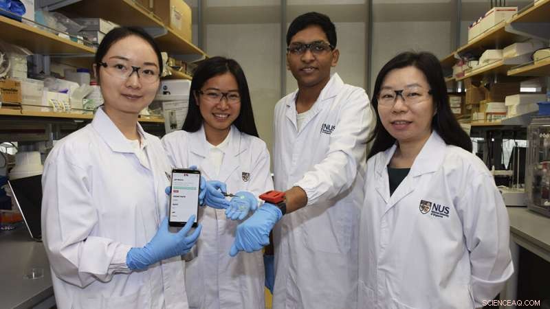 Introducing the pH Watch: A Low‑Power, Highly Responsive, Reusable Sweat pH Monitor