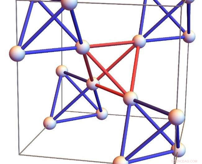 Can AI Truly Revolutionize Scientific Discovery? Exploring Machine Learning s Role in Research