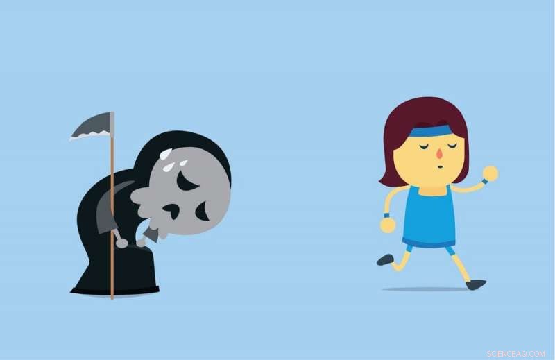 Could Apps Predict Your Life Expectancy? Understanding the Technology and Its Implications