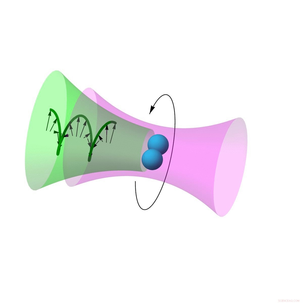 Purdue’s Laser-Driven Nanoparticle Spins at a Record 300 Billion RPM