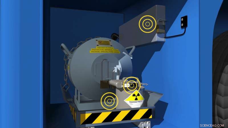 Securing Mobile Radiological Sources: Best Practices and Innovations