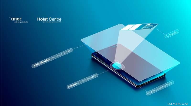 High‑Precision Thin‑Film RFID Tags for Seamless Data Transfer to Touchscreen Devices