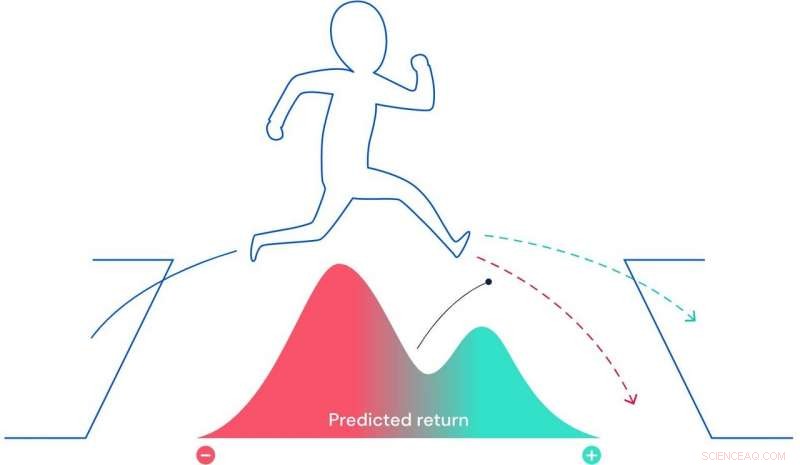 AI Reinforcement Learning Technique Sheds Light on Brain Reward Pathways