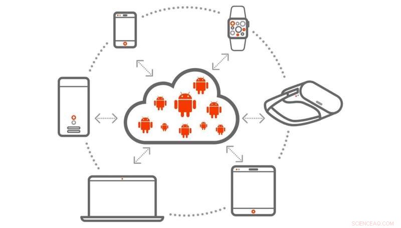 Canonical Highlights Anbox Cloud: Bringing Android to the Cloud