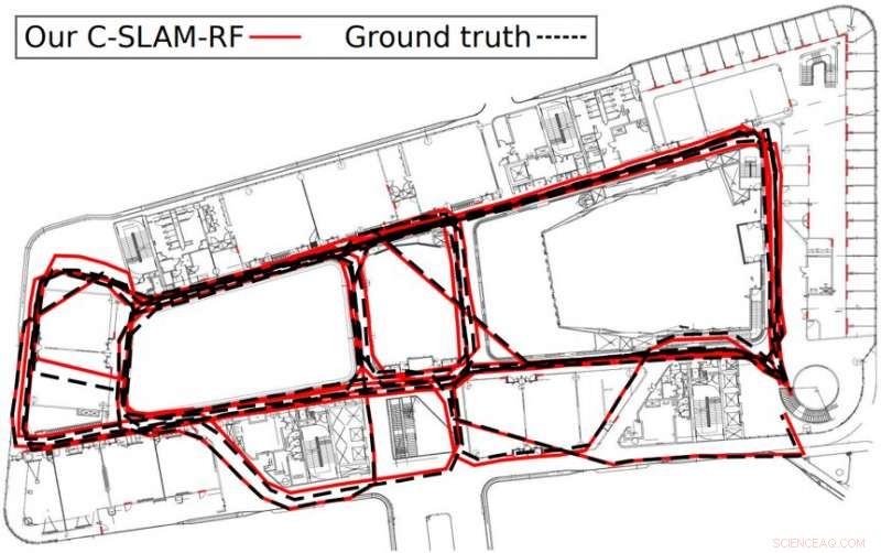 Collaborative SLAM: Leveraging Existing Wi‑Fi Networks for Accurate Localization