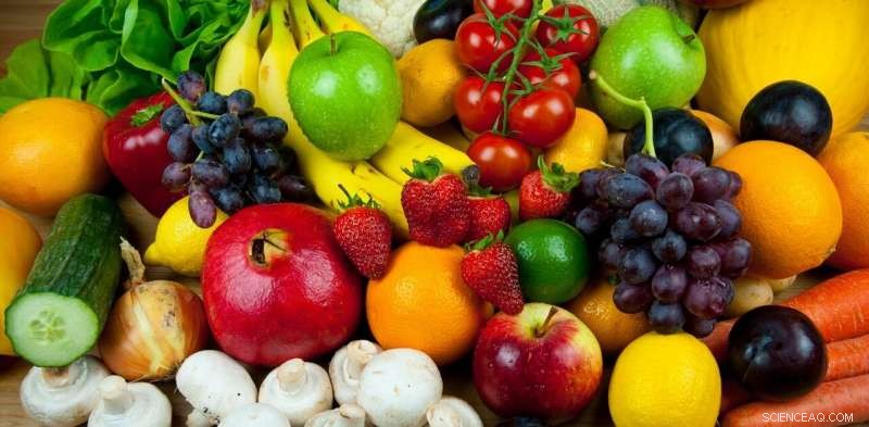 Leveraging Sensors and Big Data to Reduce Food Waste in Modern Agriculture