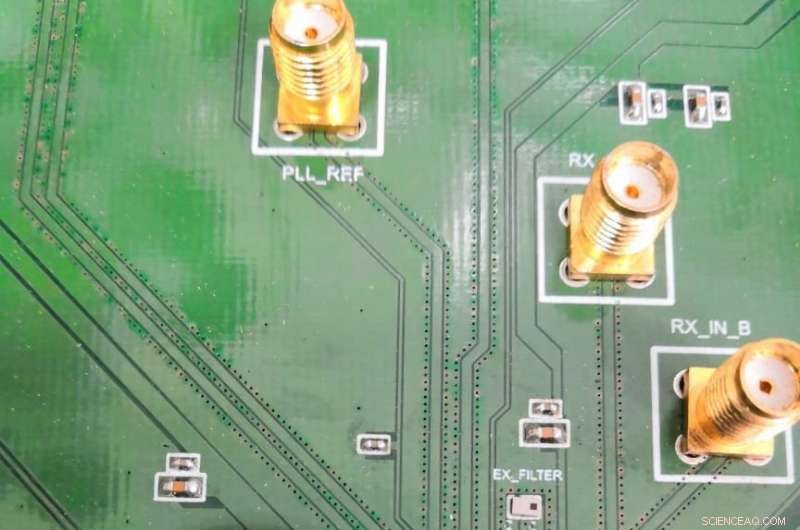 Compact Through‑Wall Radar Chip with One Transmitter and Three Receivers