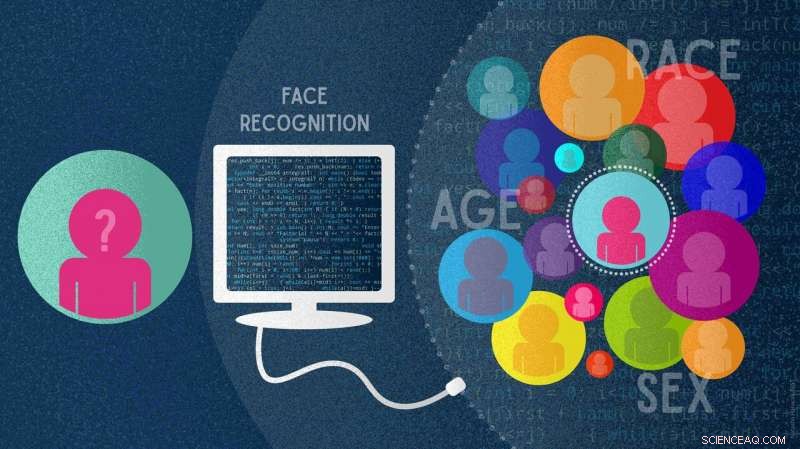 New NIST Study Assesses How Race, Age, and Sex Influence Face Recognition Accuracy