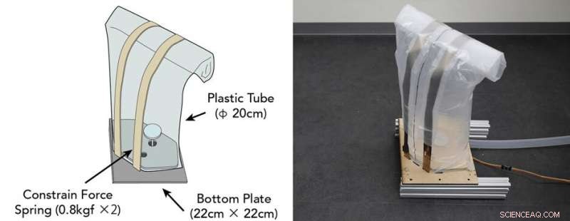 LiftTiles: Modular Actuator Building Blocks for Adaptive Shape‑Changing Interfaces