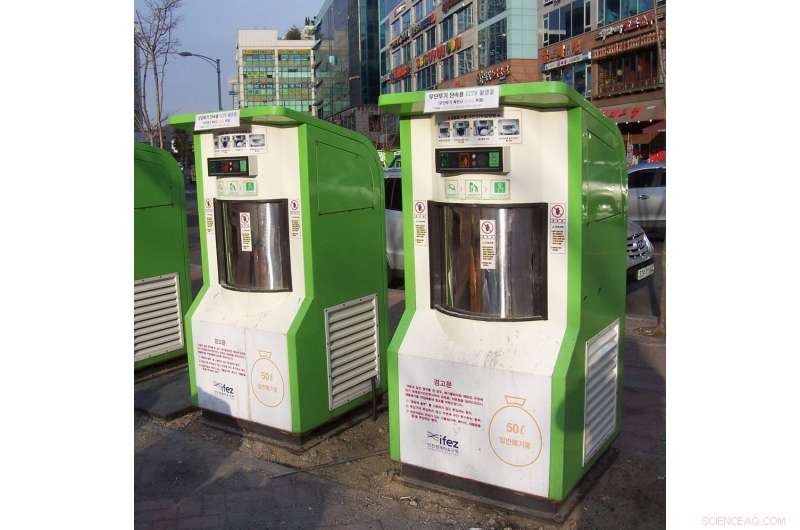 Smart Cities: How IoT Is Revolutionizing Urban Waste Management